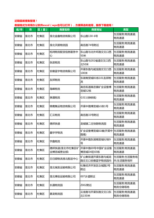 2020新版安徽省淮北市杜集区货运工商企业公司商家名录名单黄页联系方式大全28家