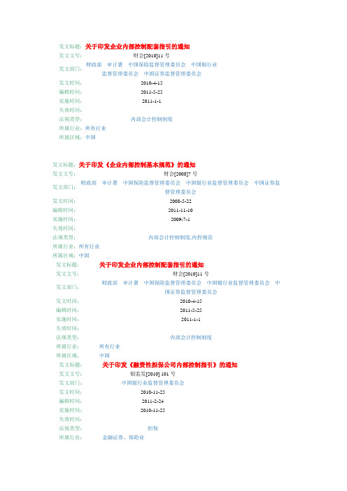内控相关法规目录