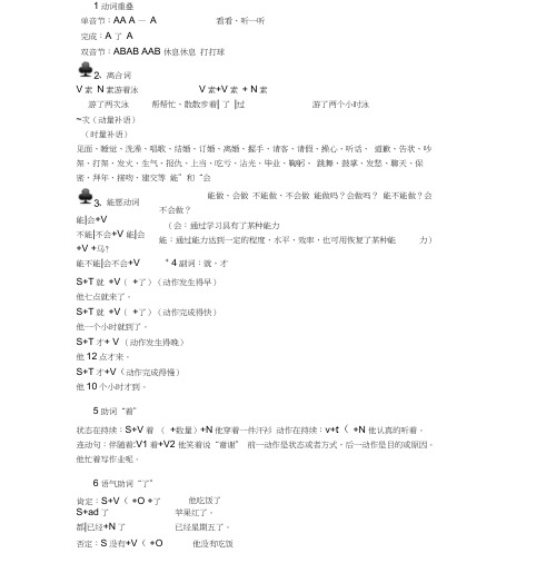 对外汉语语法点