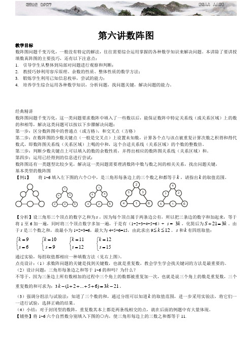 学而思教师版第六讲数阵图