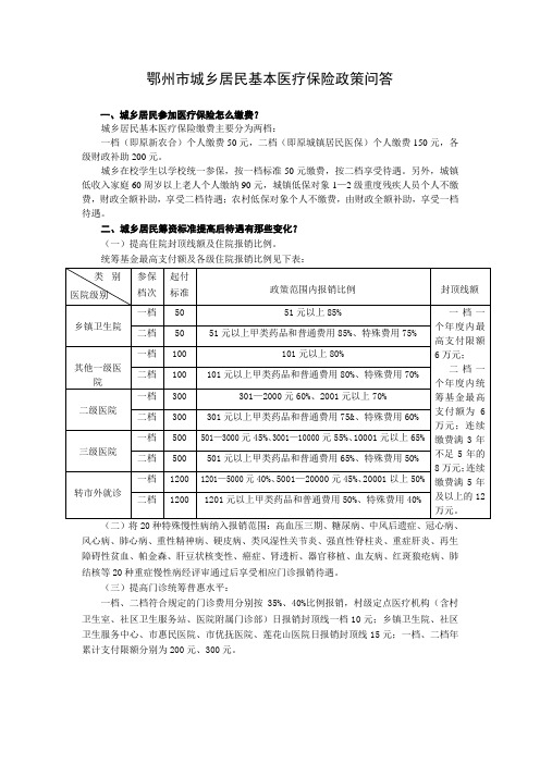 鄂州市城乡居民基本医疗保险政策问答