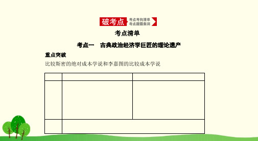 2019届高考政治二轮复习：选修2 经济学常识