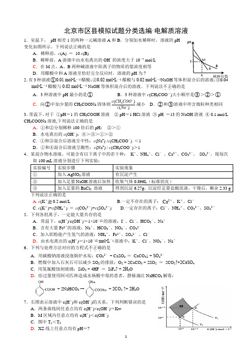 北京市区县模拟试题分类选编