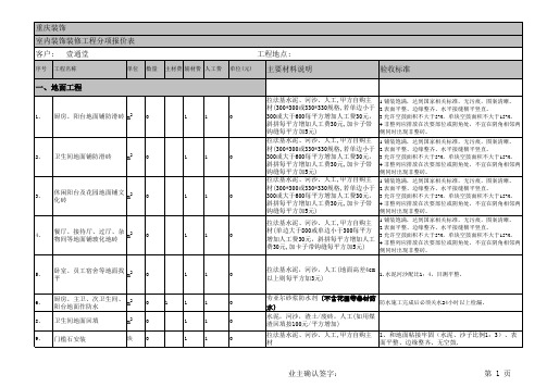 工程施工清单ls