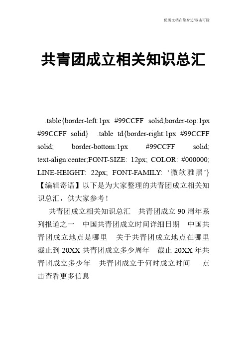 共青团成立相关知识总汇