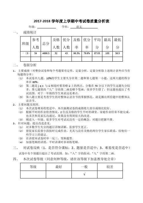试卷分析记录表(期中考试)