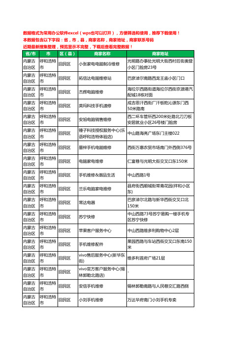 新版内蒙古自治区呼和浩特市回民区数码维修工商企业公司名录名单黄页大全21家