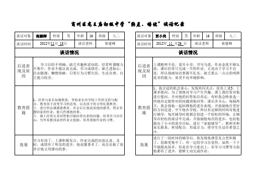 2013学生谈话记录1