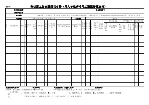 劳动用工备案登记花名册
