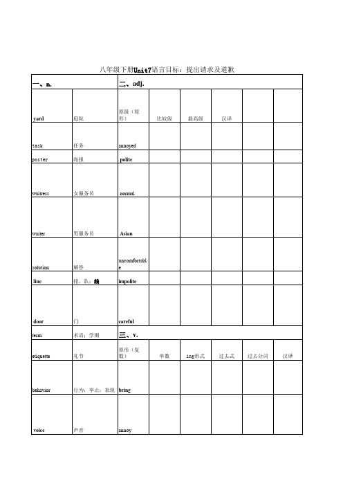 2010初二7单元知识 Microsoft Excel 工作表