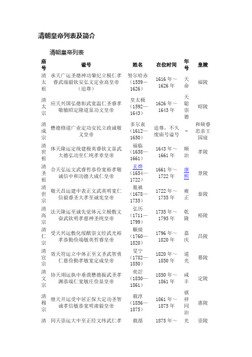 清朝皇帝列表及简介