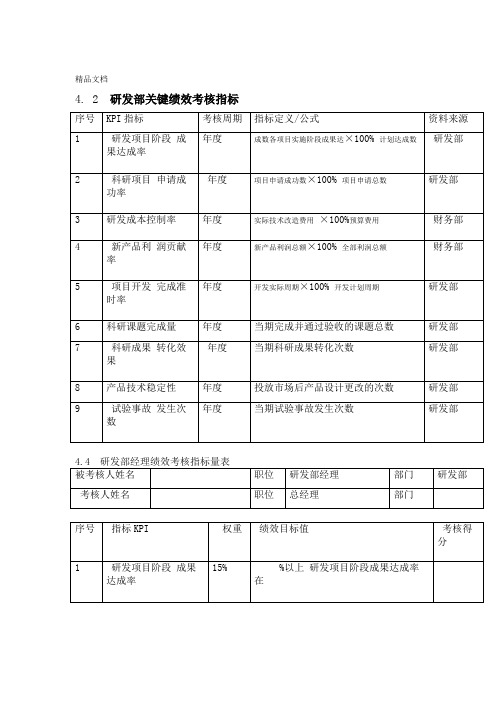 研发部关键绩效考核指标资料