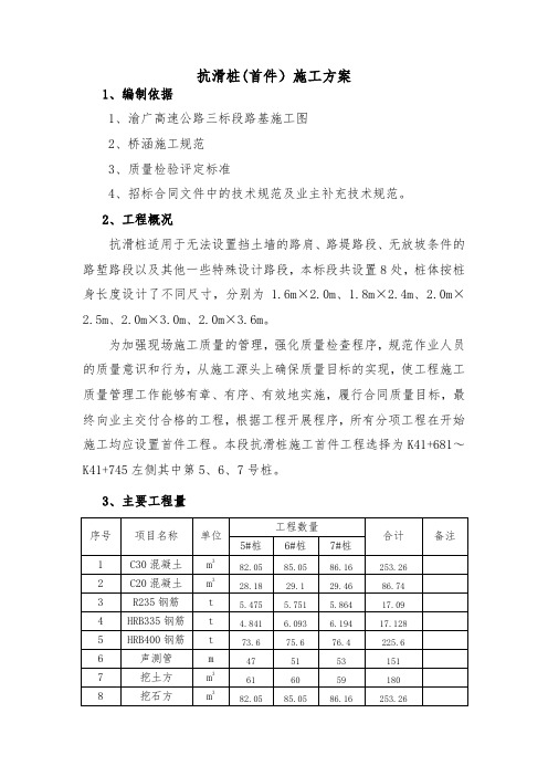 (首件)抗滑桩施工方案