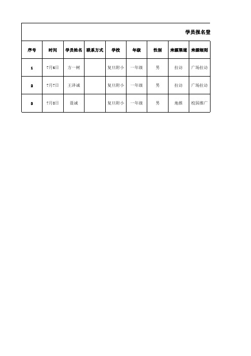 I306-学员报名登记表