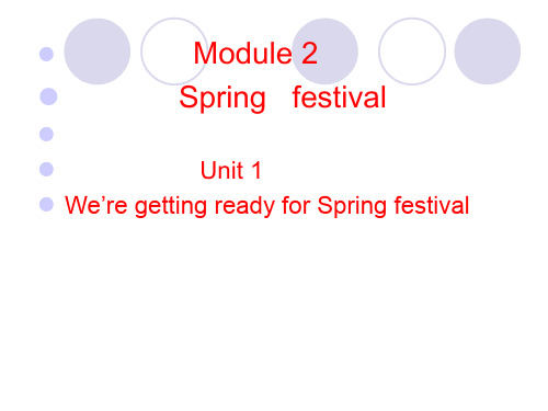 Module2 Unit1