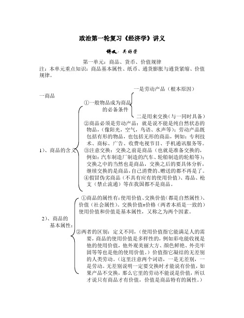 政治第一轮复习《经济学》讲义