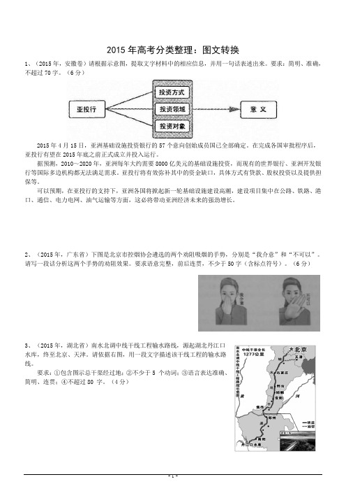 2015年高考分类整理：图文转换