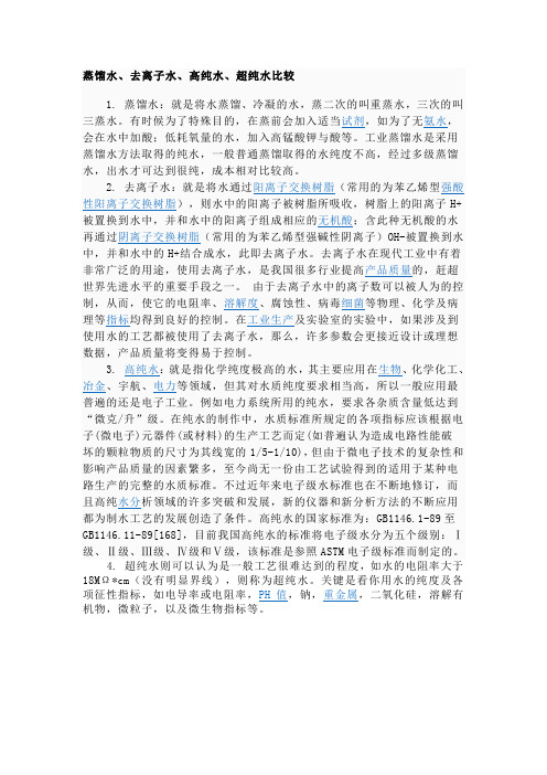 蒸馏水、去离子水、高纯水、超纯水比较
