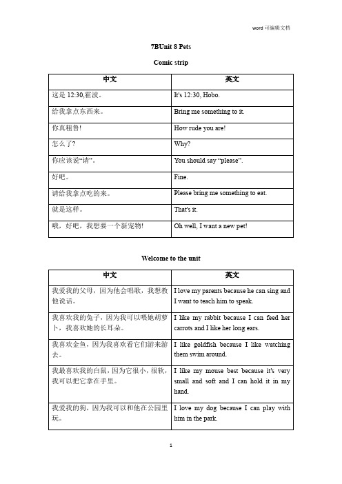 牛津译林版 7BUnit 8 课文默写(含答案)