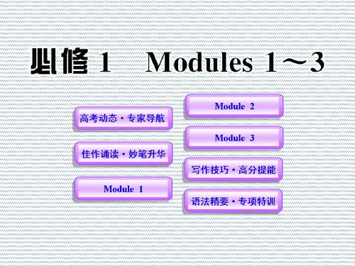 2012版高中英语全程复习方略配套课件Modules1-3(外研版必修1)