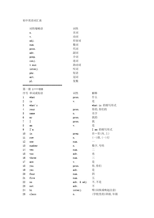 初中英语词汇表(全 三册)