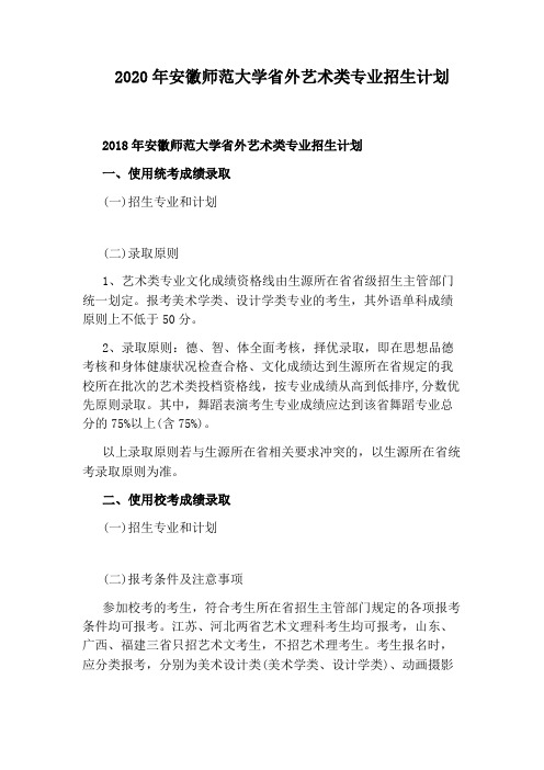 2020年安徽师范大学省外艺术类专业招生计划