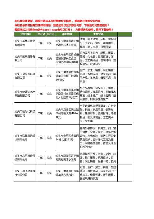 新版广东省汕头电子工商企业公司商家名录名单联系方式大全400家