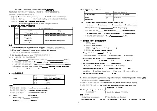 M6 Unit1虚拟语气
