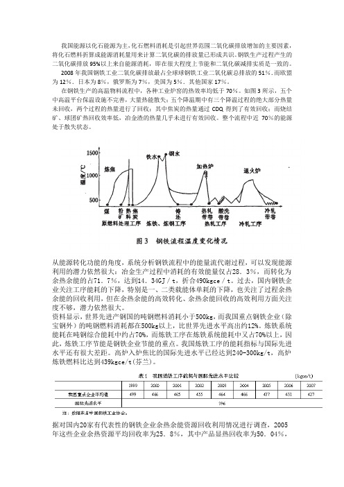 节能减排潜力.docx