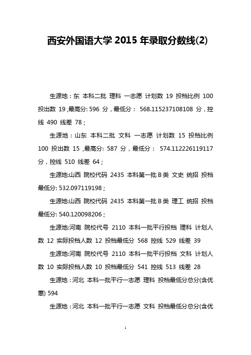 西安外国语大学2015年录取分数线(2)