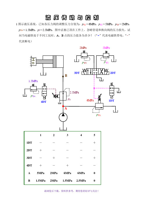 液压传动试卷①(含答案)