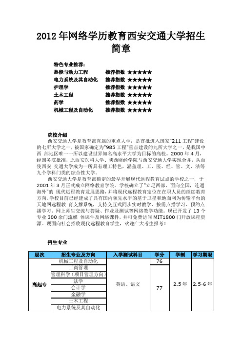 2012年网络学历教育西安交通大学招生简章