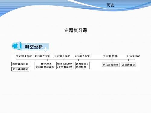2017-2018学年高中历史必修一(人民版)课件：专题六 古代希腊、罗马的政治文明 (共59张PPT)
