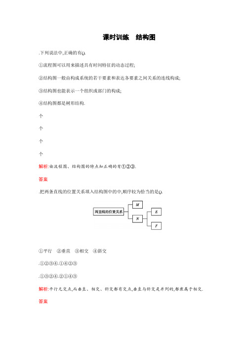 高二数学人教A版1-2课时训练12 结构图 Word版含解析