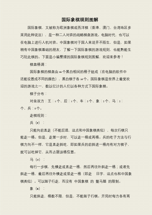国际象棋规则图解