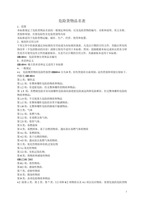 危险货物品名表GB12268-2012