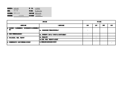 小学数学二年级下册第六单元《认识直角》探究问题