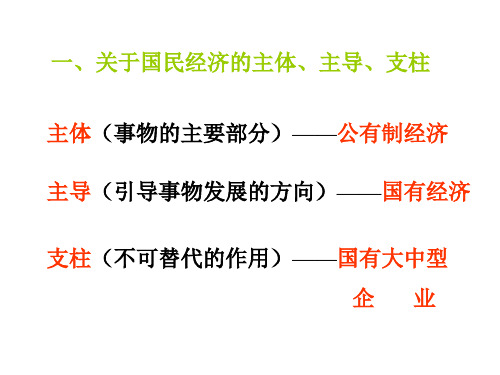 人民当家做主的法治国家 浙教版(PPT)4-1