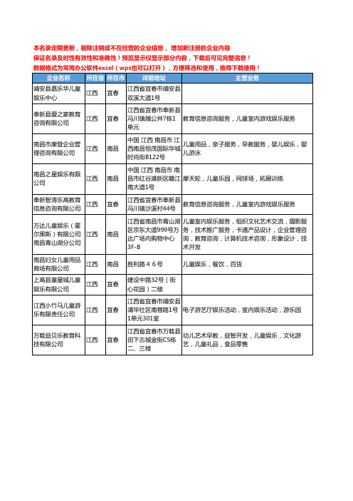 新版江西省儿童娱乐工商企业公司商家名录名单联系方式大全10家