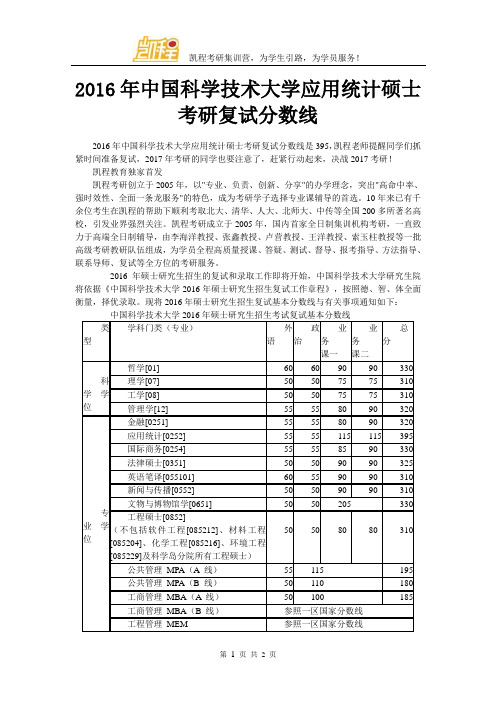 2016年中国科学技术大学应用统计硕士考研复试分数线