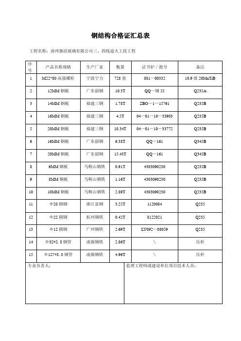 钢结构合格证汇总表