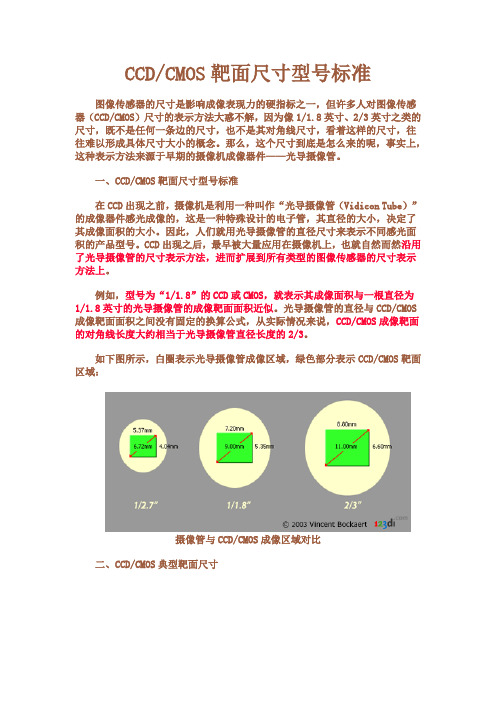 CCD和CMOS尺寸