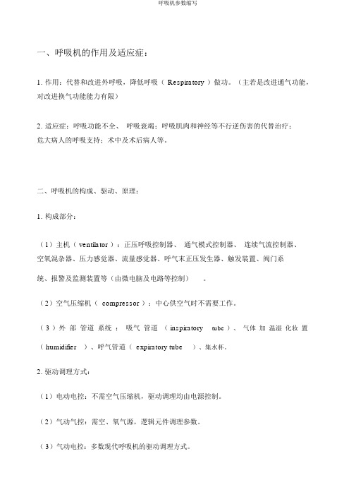 呼吸机参数缩写