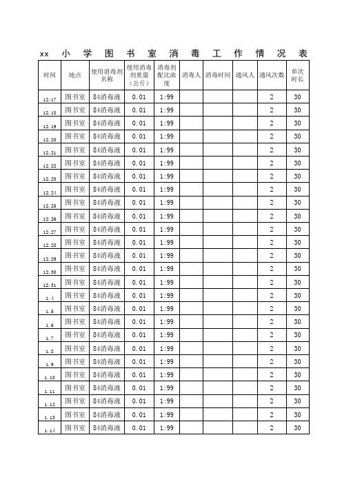 图书室消毒记录