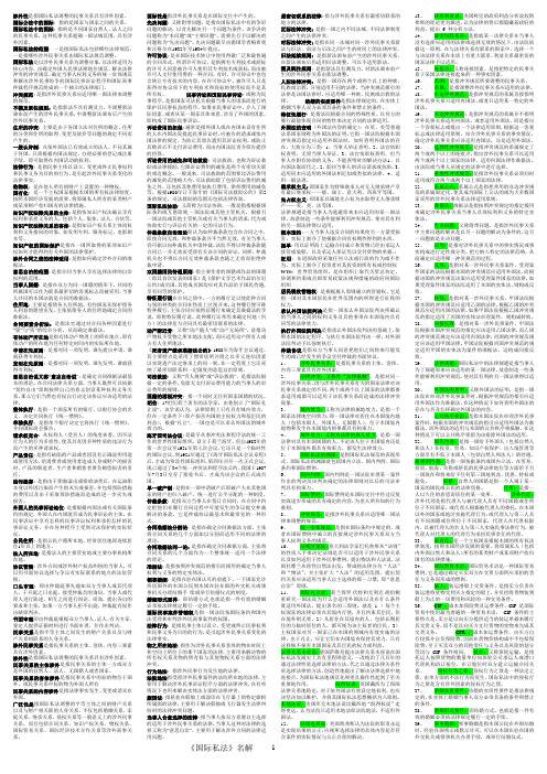 国际法名词解释1-2
