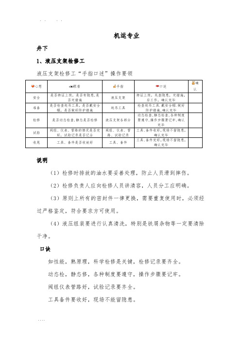 手指口述汇总