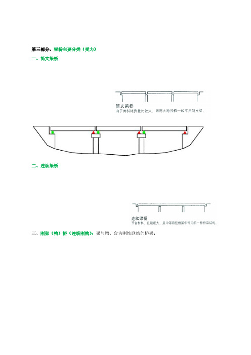 2021年一建市政精讲班第25讲桥梁02补充章节讲义