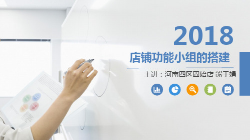 服装店店铺功能小组的搭建