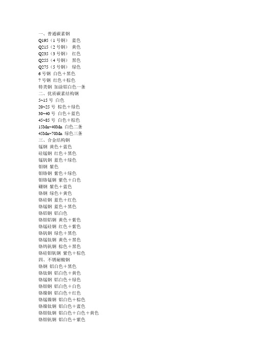 钢材色标标识