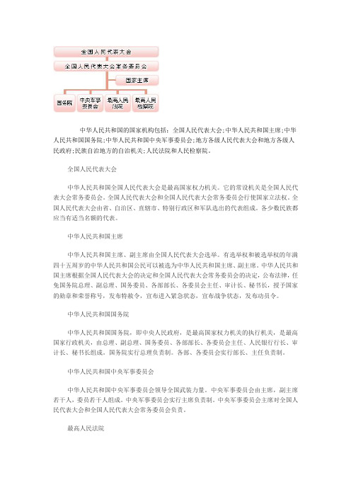 中国国家机构